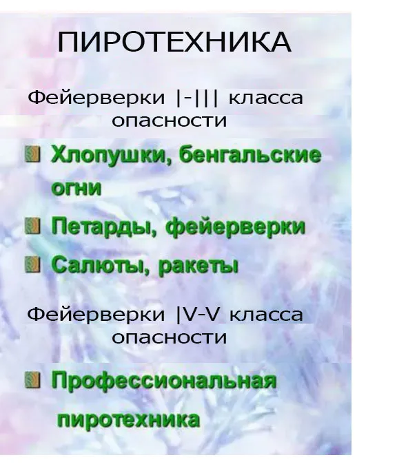 Батареи салютов класса опасности пиротехники указаны на упаковке Абаза интернет магазин фейерверков | abaza.piroclub.ru